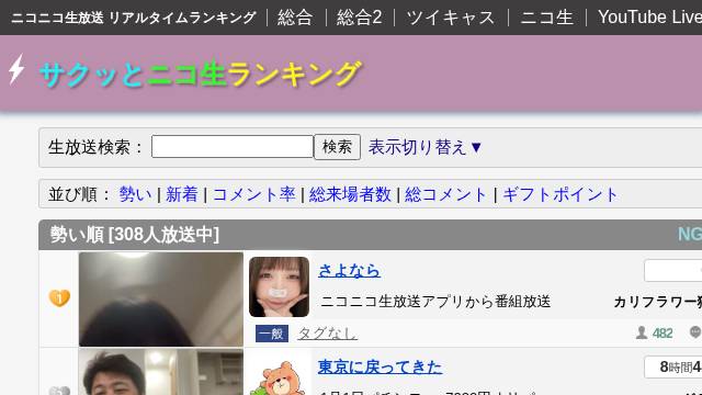 Thumbnail